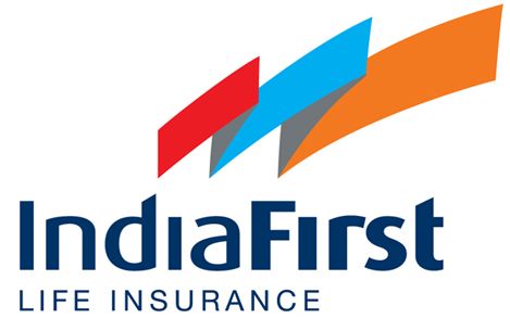 India First Life Insurance Logo