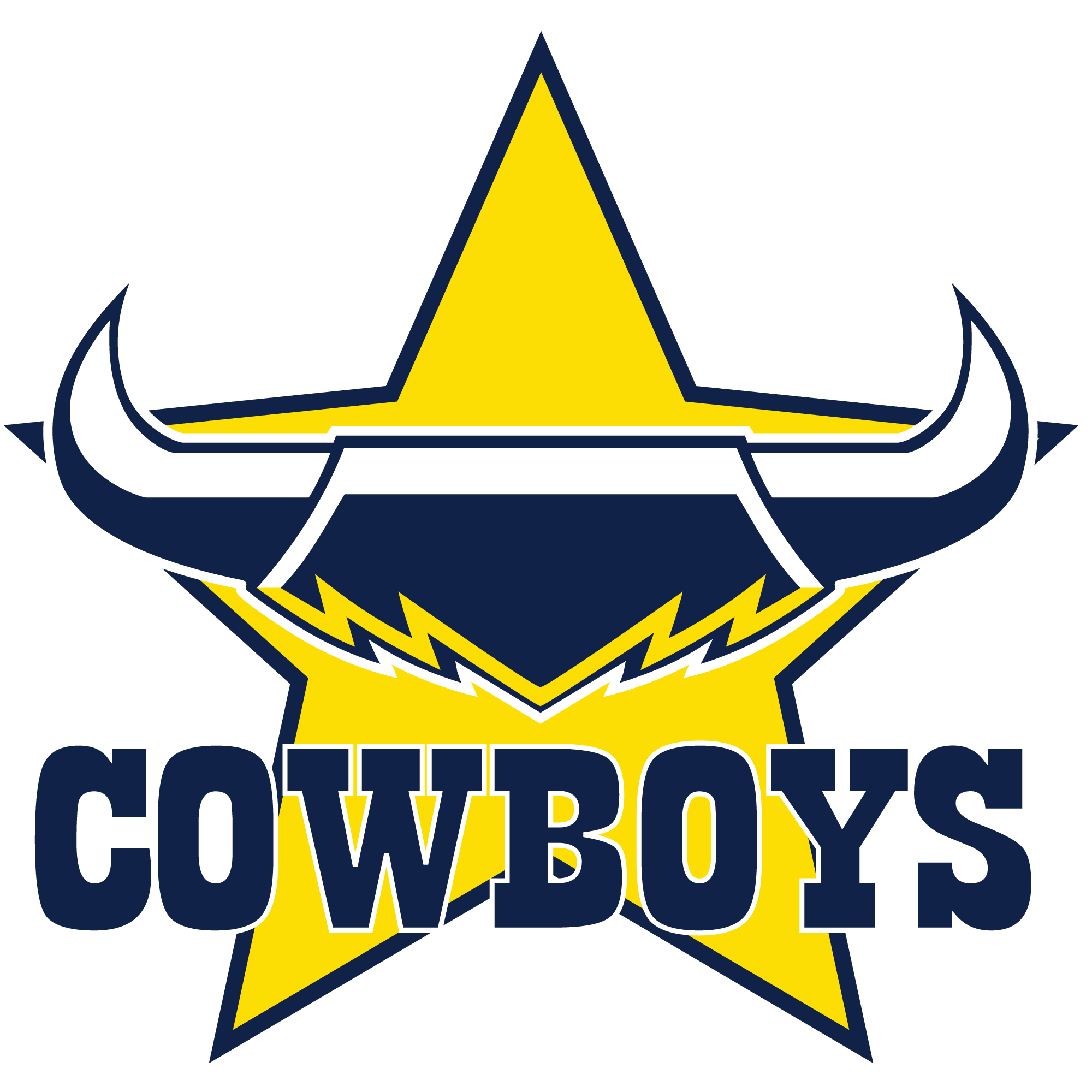 North-Queensland-Cowboys-Logo.png