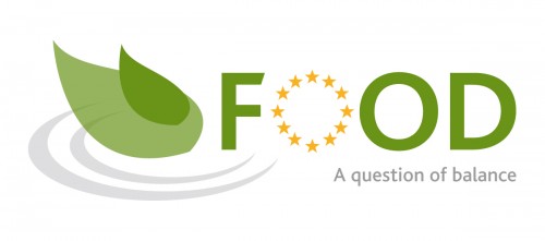 Food A Question Of Balance Logo