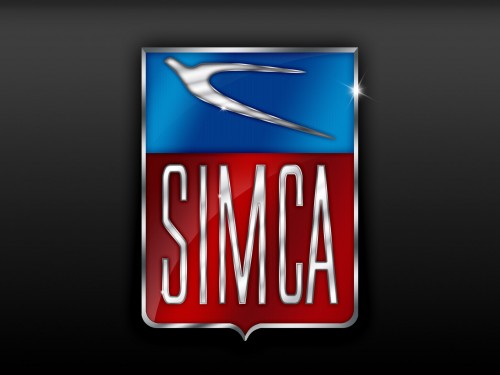 SIMCA