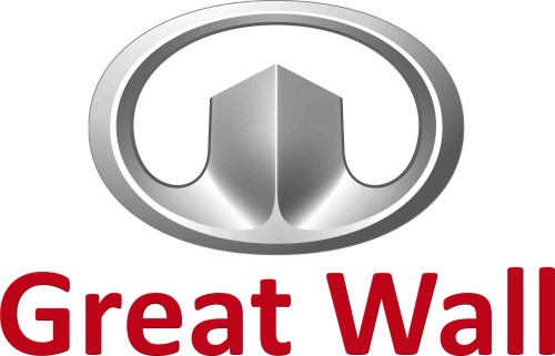 Great Wall Motors