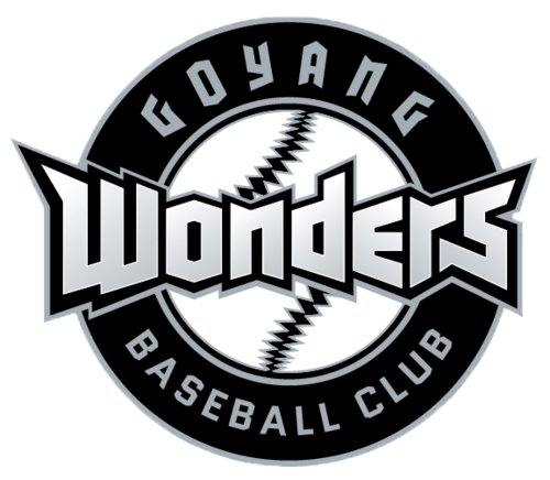 Goyang Wonders Logo