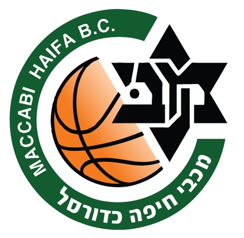 Maccabi Haifa B.C. Logo