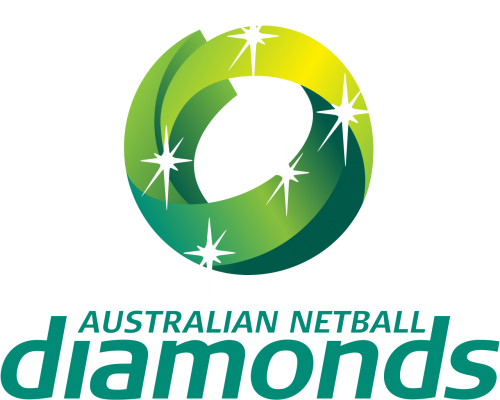 Australia National Netball Team Logo