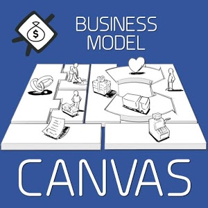  Business Model Canvas Startup Logo